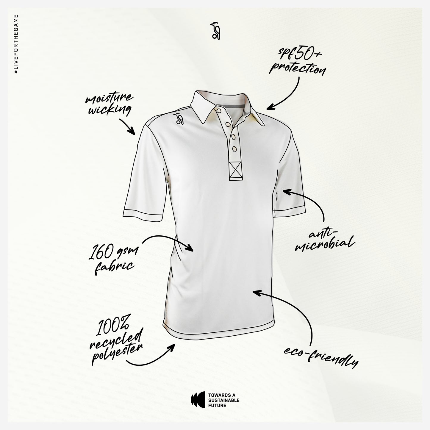 Elite Eco S/S Shirt